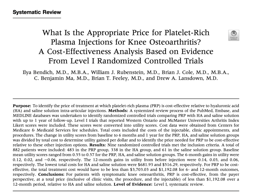 How much should Platelet Rich Plasma or PRP cost?